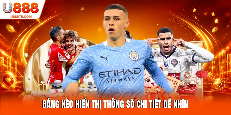 Bảng kèo hiển thị thông số chi tiết dễ nhìn